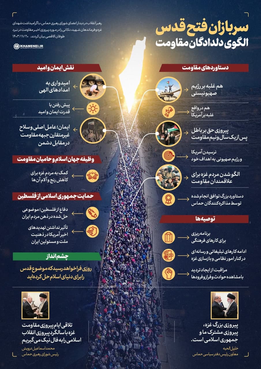 پوستر سربازان فتح قدس الگوی دلدادگان مقاومت